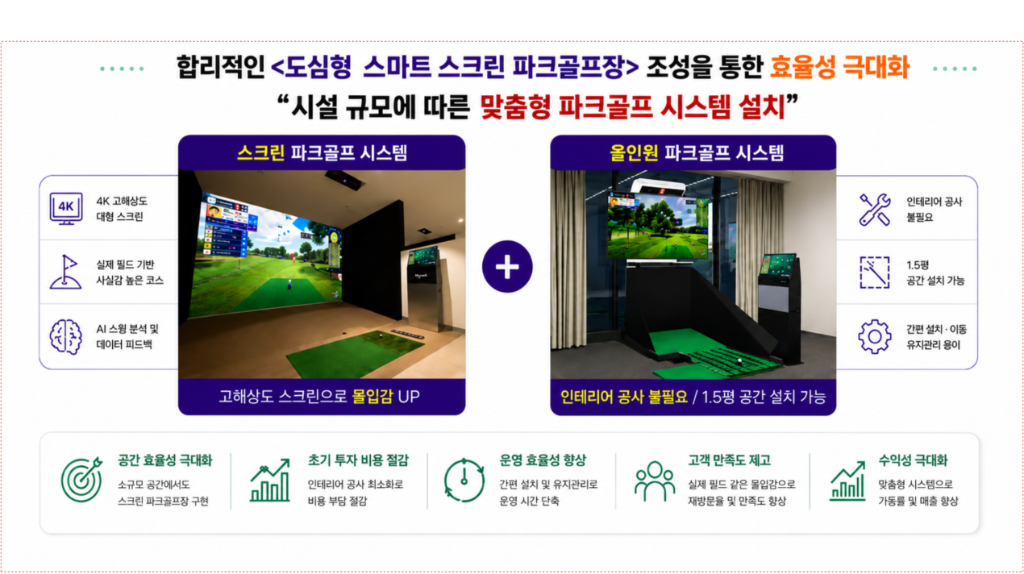 시설 규모에 따른 맞춤형 파크골프 시스템 설치